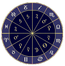 Fogalomt�r - bolyg�k, jegyek, h�zak