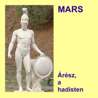 �llj csak meg! Lass�ts. A MARS 2012. janu�r 24-t�l retrogr�d