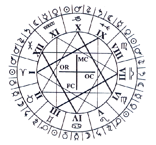 Ing�z�shoz haszn�lhat� �let-ker�k